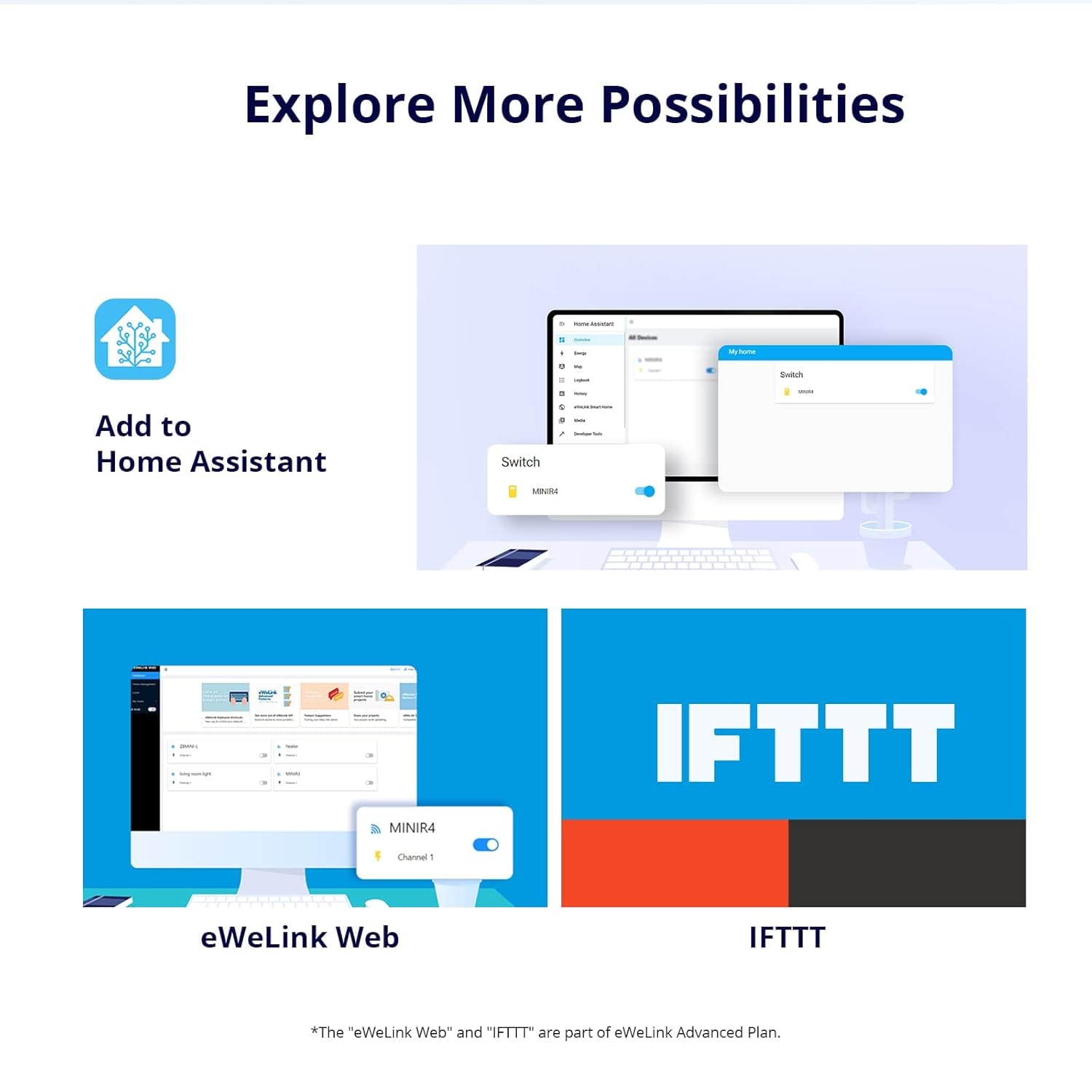eWeLink home assistent ifttt